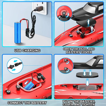 Rc water jet